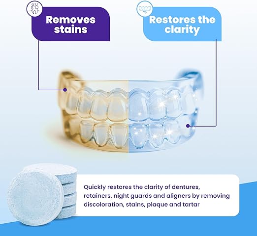 Retainer Brite 96 Tabs